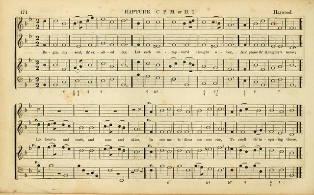 American Psalmody: a collection of sacred music, comprising a great variety of psalm, and hymn tunes, set-pieces, anthems and chants, arranged with a figured bass for the organ...(3rd ed.) page 171