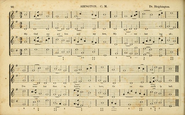 American Psalmody: a collection of sacred music, comprising a great variety of psalm, and hymn tunes, set-pieces, anthems and chants, arranged with a figured bass for the organ...(3rd ed.) page 87