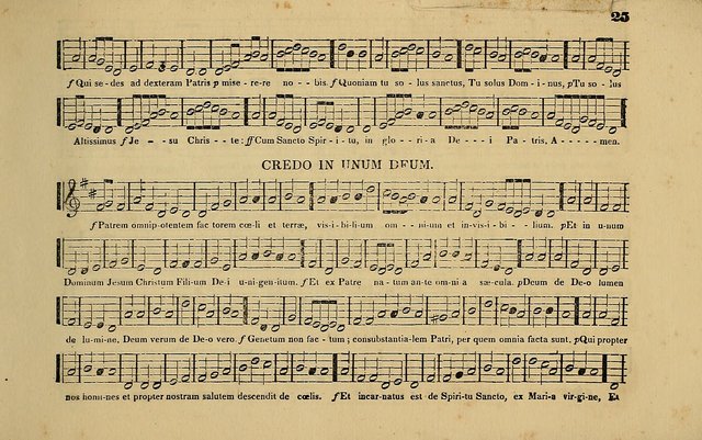The Catholic Harp: containing the morning and evening service of the Catholic Church, embracing a choice collection of masses, litanies, psalms, sacred hymns, anthems, versicles, and motifs page 25