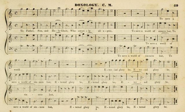 The Methodist Harmonist, containing a collection of tunes from the best authors, embracing every variety of metre, and adapted to the worship of the Methodist Episcopal Church. New ed. page 68