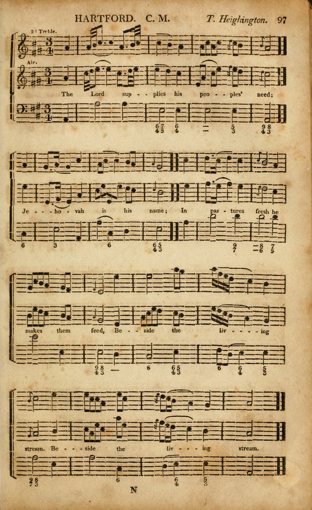 Musica Sacra: or, Springfield and Utica Collections United: consisting of Psalm and hymn tunes, anthems, and chants (2nd revised ed.) page 97