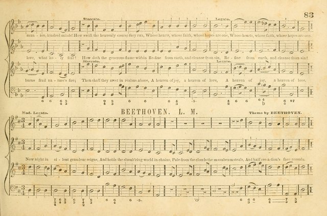 The New York Choralist: a new and copious collection of Psalm and hymn tunes adapted to all the various metres in general use with a large variety of anthems and set pieces page 83