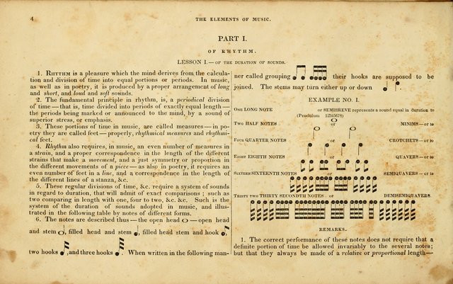 American Psalmody: a collection of sacred music, comprising a great variety of psalm, and hymn tunes, set-pieces, anthems and chants, arranged with a figured bass for the organ...(3rd ed.) page 5