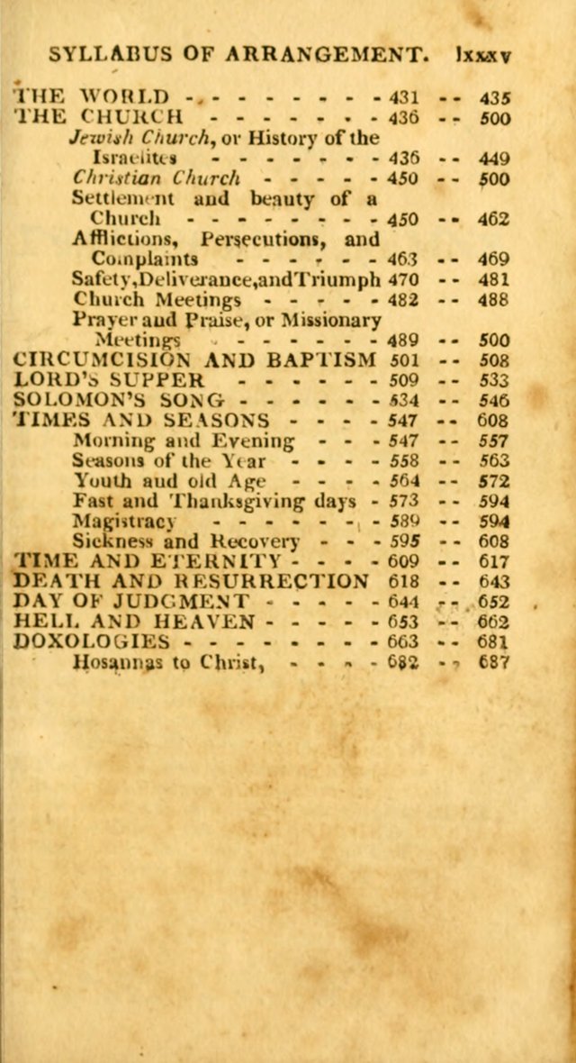 An arrangement of the Psalms, hymns, and spiritual songs of the Rev. Isaac Watts, D.D.: to which is added a supplement, being a selection of more than three hundred hymns from the most approved author page 102