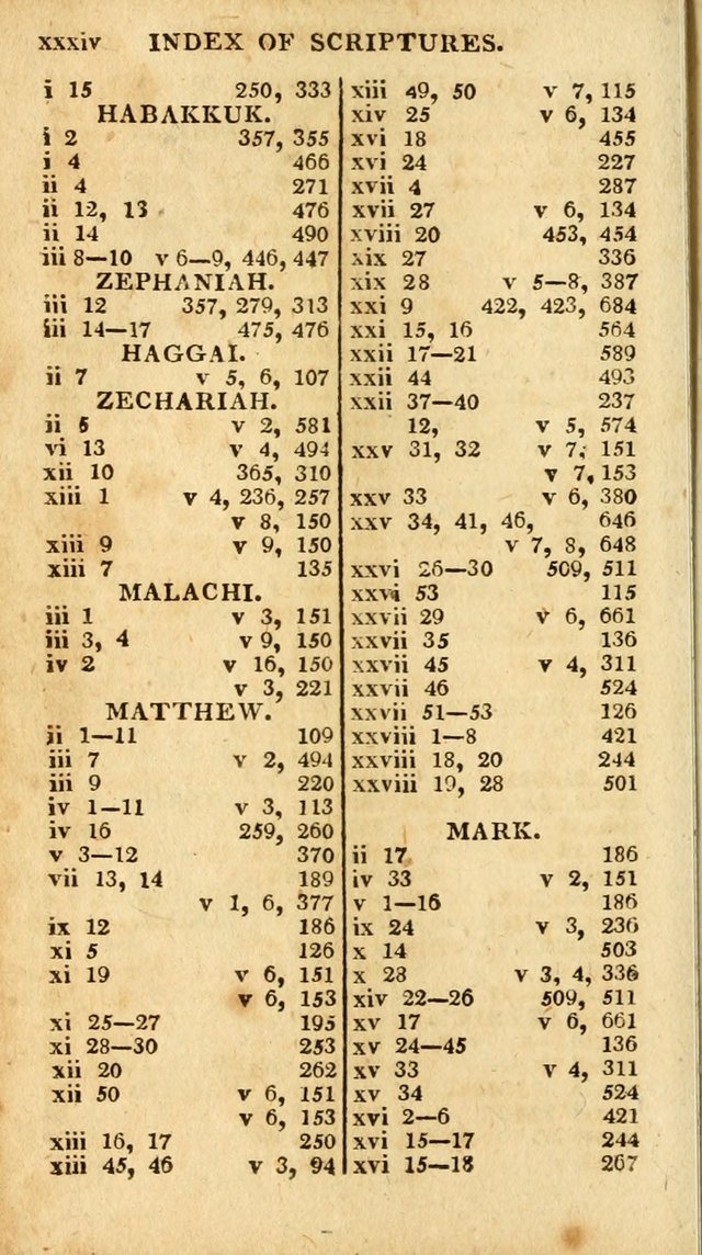 An arrangement of the Psalms, hymns, and spiritual songs of the Rev. Isaac Watts, D.D.: to which is added a supplement, being a selection of more than three hundred hymns from the most approved author page 41
