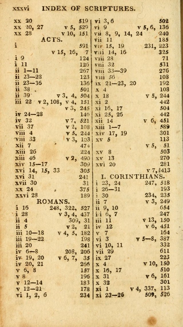 An arrangement of the Psalms, hymns, and spiritual songs of the Rev. Isaac Watts, D.D.: to which is added a supplement, being a selection of more than three hundred hymns from the most approved author page 43
