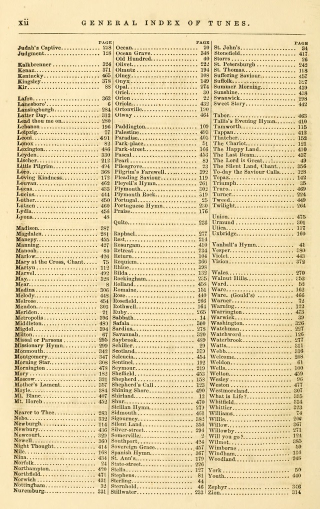 The Baptist hymn and tune book: being "The Plymouth collection" enlarged, and adapted to the use of Baptist churches page 23