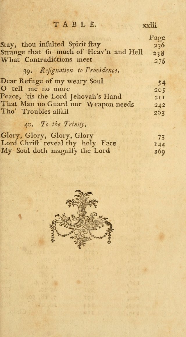 The Christians Duty, exhibited, in a series of Hymns: collected from various authors, designed for the worship of God, and for the edification of Christians (1st Ed.) page 345