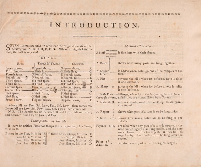The Christian Harmonist: containing a set of tunes adapted to all the metres in Mr. Rippon