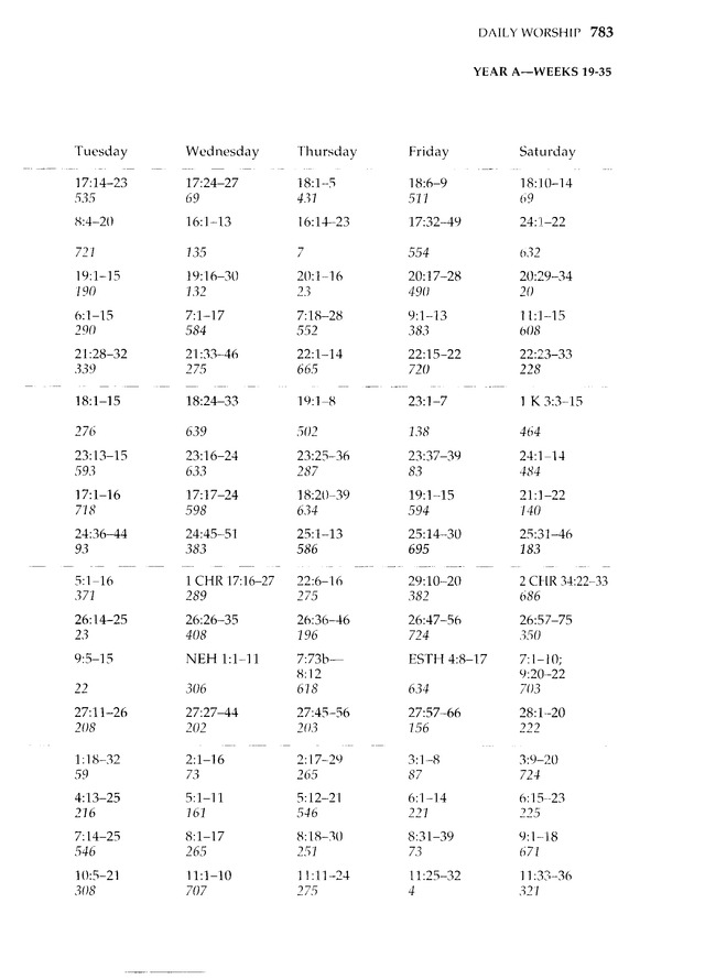 Chalice Hymnal page 756