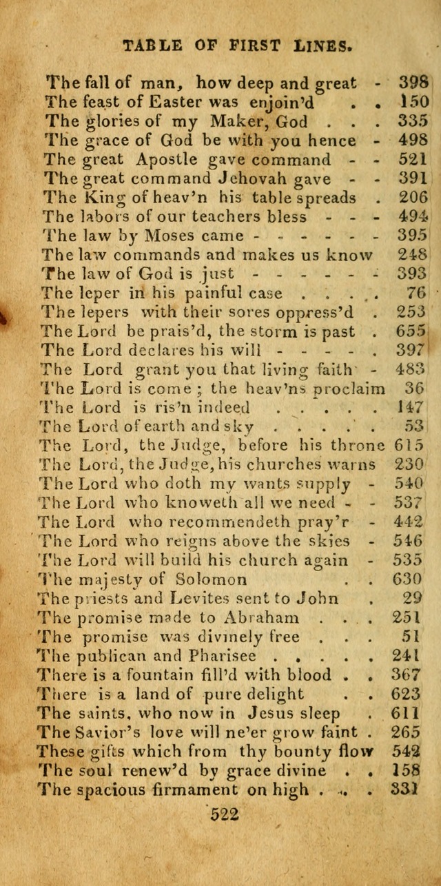 Church Hymn Book; consisting of hymns and psalms, original and selected. adapted to public worship and many other occasions. 2nd ed. page 516