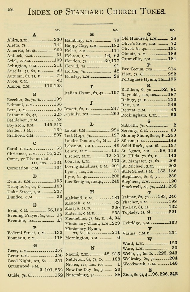Church Hymns and Gospel Songs: for use in church services, prayer meetings, and other religious services page 202