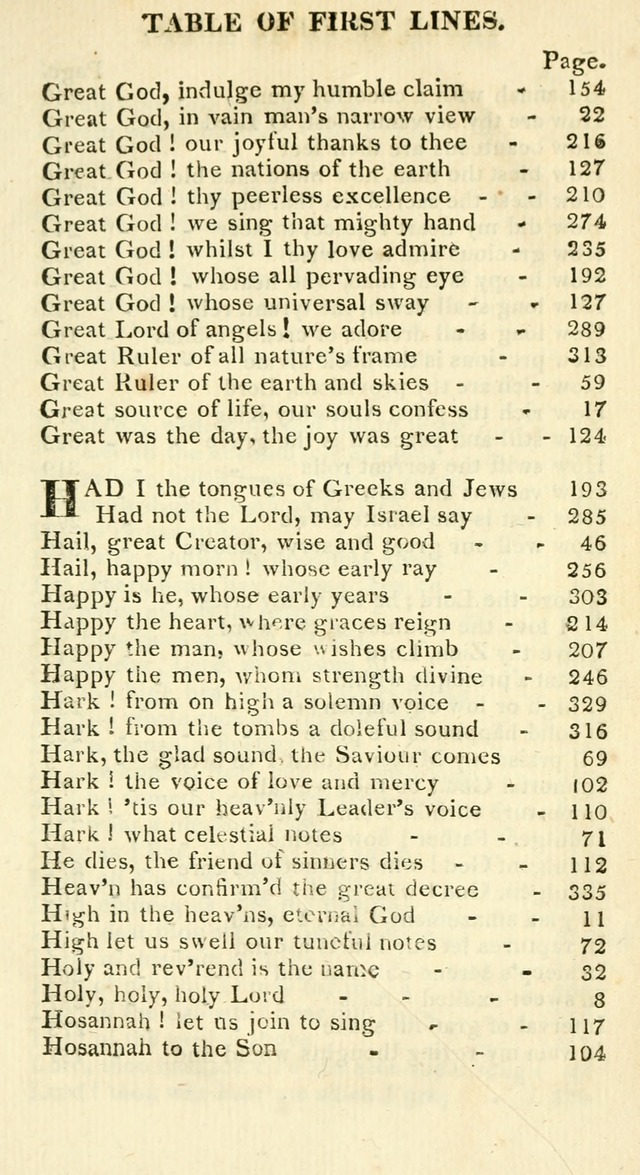 A Collection of Hymns and a Liturgy for the Use of Evangelical Lutheran Churches: to which are added prayers for families and individuals page 355