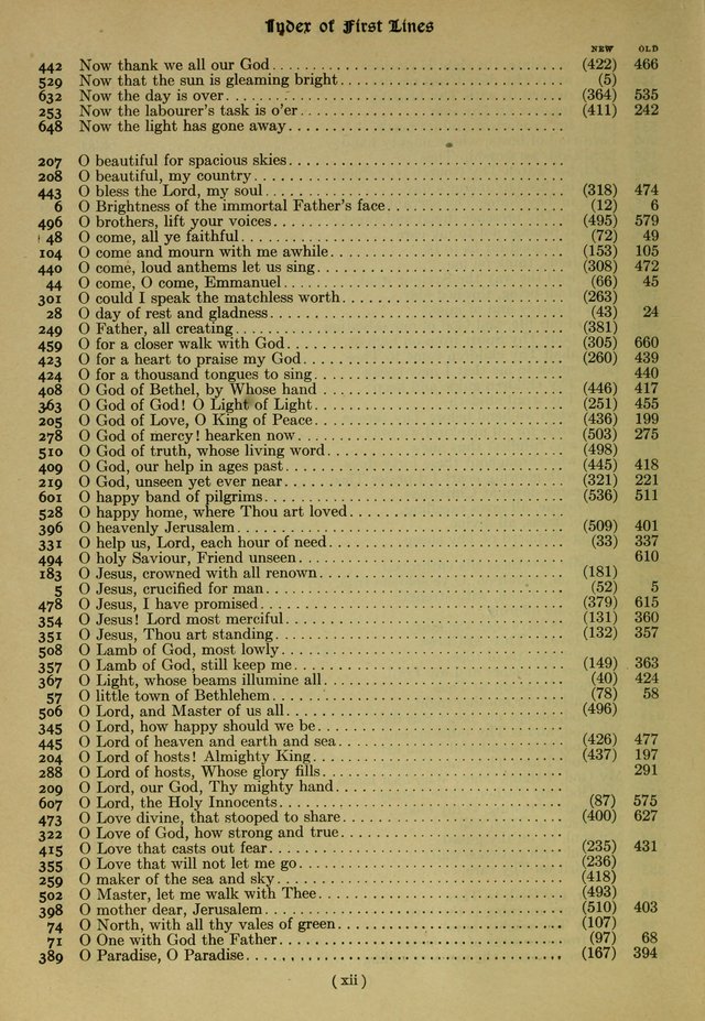 The Church Hymnal: containing hymns approved and set forth by the general conventions of 1892 and 1916; together with hymns for the use of guilds and brotherhoods, and for special occasions (Rev. ed) page xvi