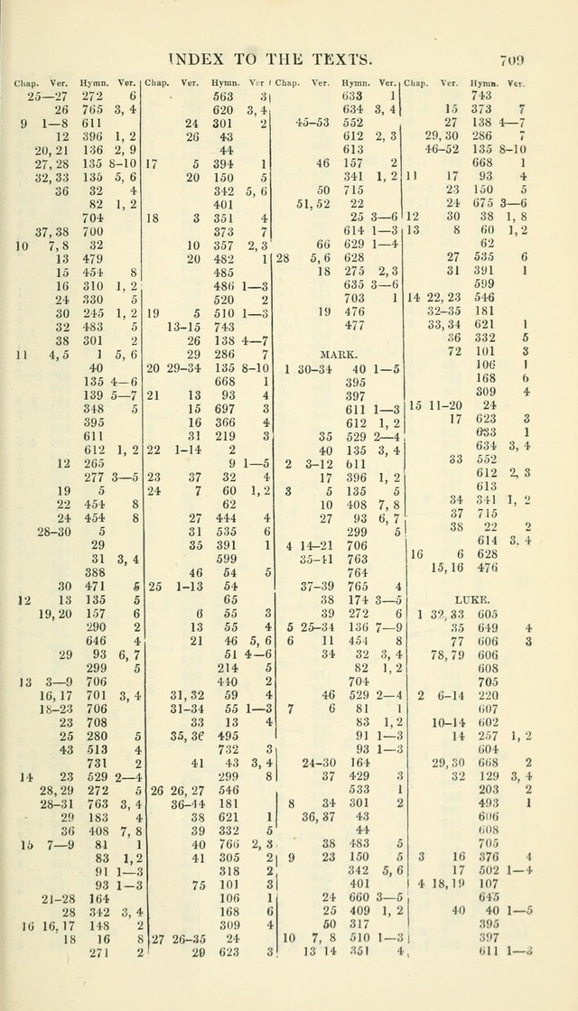 A Collection of Hymns, for the Use of the People Called Methodists, with a Supplement page 711