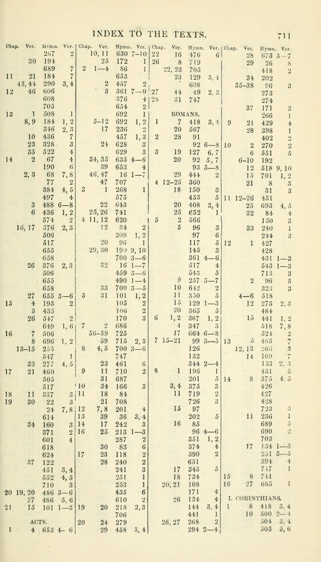 A Collection of Hymns, for the Use of the People Called Methodists, with a Supplement page 713