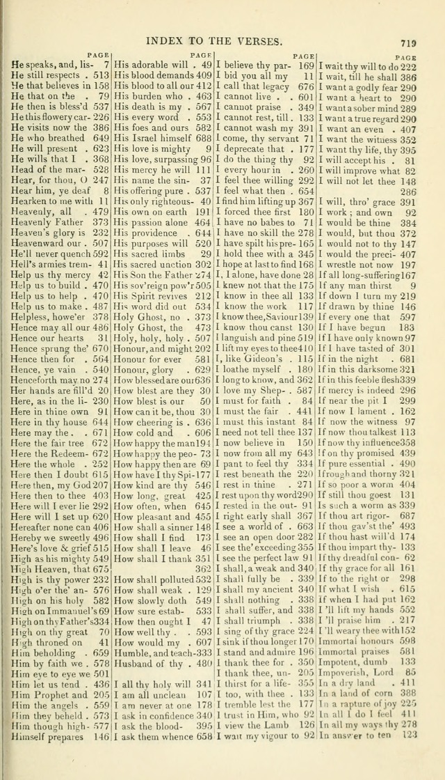 A Collection of Hymns, for the Use of the People Called Methodists, with a Supplement page 721