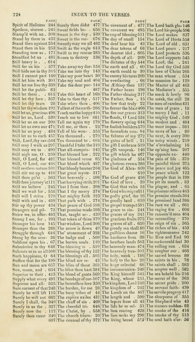 A Collection of Hymns, for the Use of the People Called Methodists, with a Supplement page 726