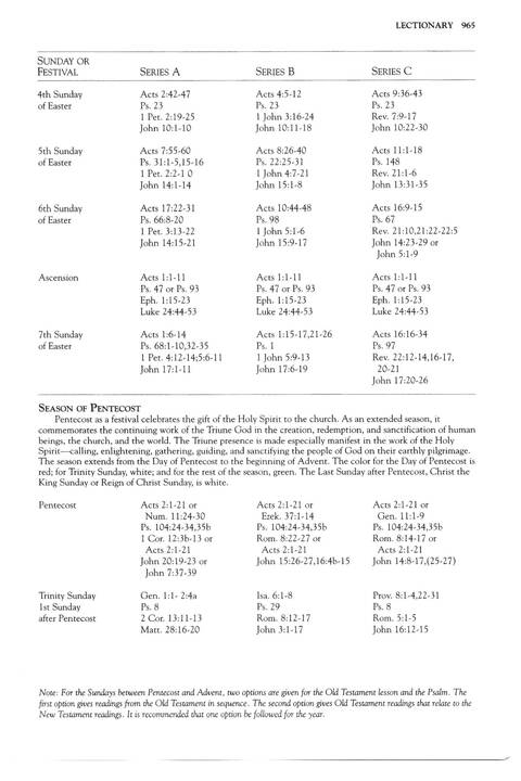 The Covenant Hymnal: a worshipbook page 974