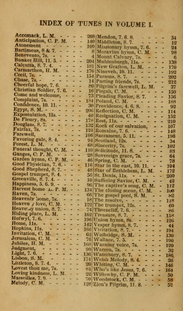 The Christian Lyre: Vol I (8th ed. rev.) page 214
