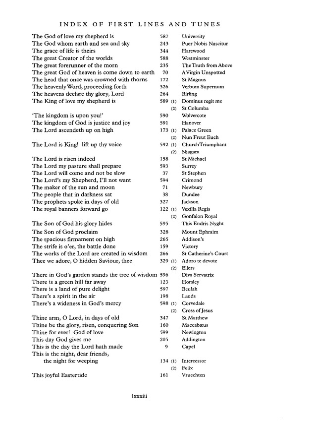 Common Praise: A new edition of Hymns Ancient and Modern page 1418