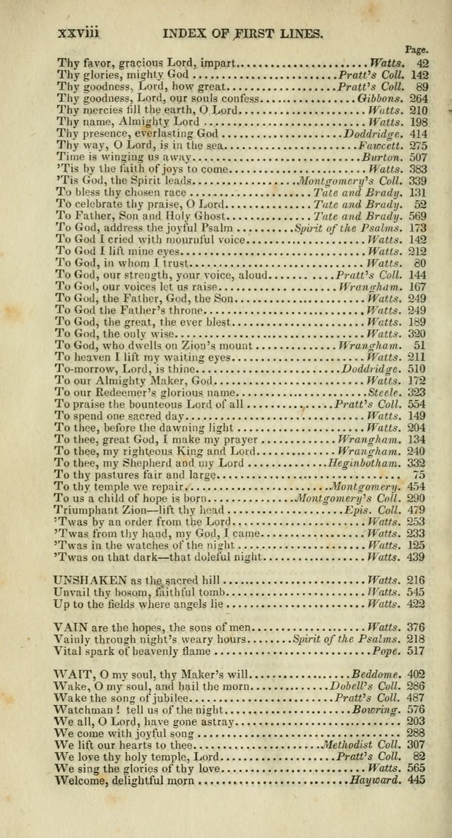 Church Psalmody: a Collection of Psalms and Hymns adapted to public worship page 31