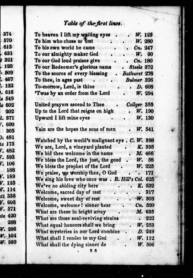 Church Psalmody: or, hymns for public worship, selected from Dr. Watts