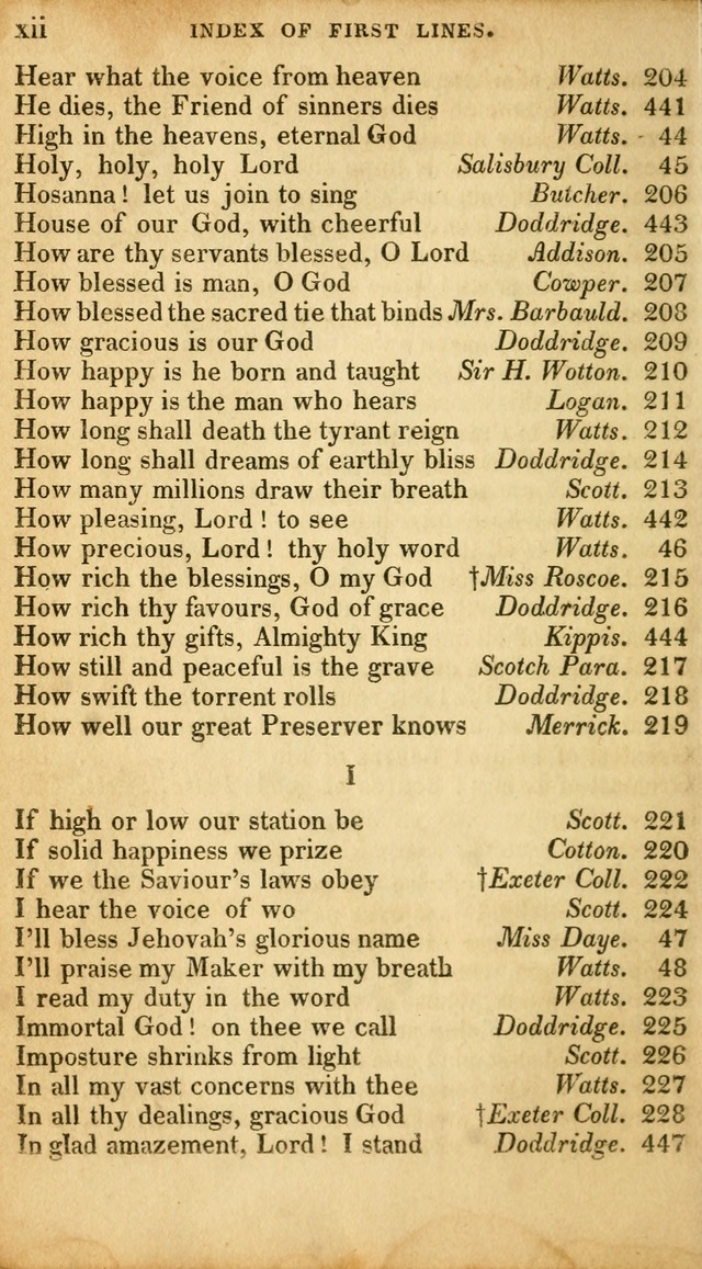 A Collection of Psalms and hymns, for social and private worship page 21