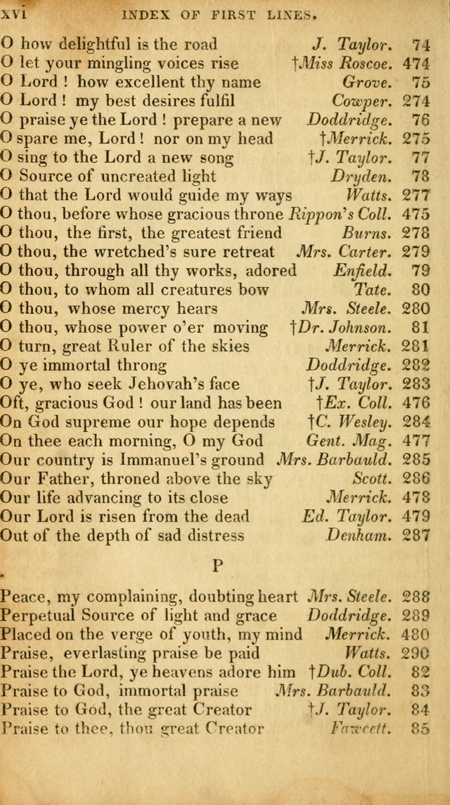 A Collection of Psalms and hymns, for social and private worship page 25