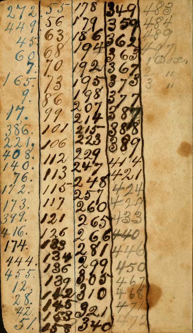 A Collection of Psalms and hymns, for social and private worship page 5