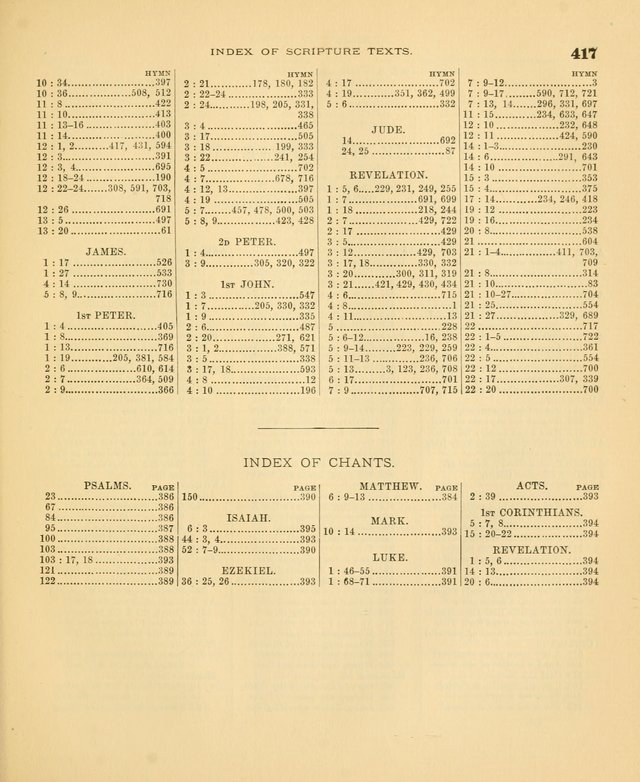 Carmina Sanctorum: a selection of hymns and songs of praise with tunes page 422