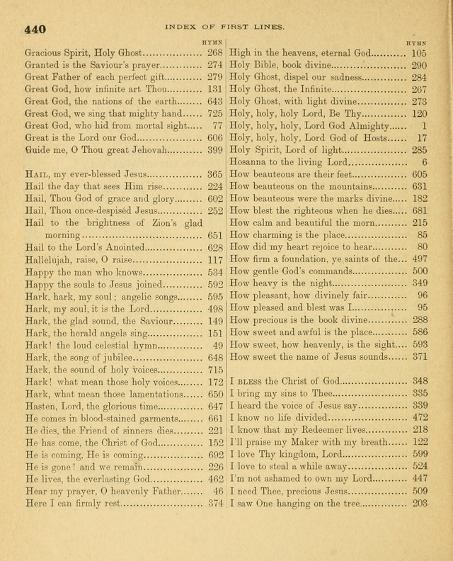 Carmina Sanctorum, a selection of hymns and songs of praise with tunes page 441
