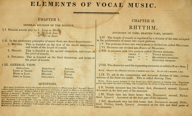 Carmina Sacra: or, Boston Collection of Church Music: comprising the most popular psalm and hymn tunes in eternal use together with a great variety of new tunes, chants, sentences, motetts... page vi