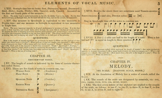 Carmina Sacra: or, Boston Collection of Church Music: comprising the most popular psalm and hymn tunes in eternal use together with a great variety of new tunes, chants, sentences, motetts... page vii