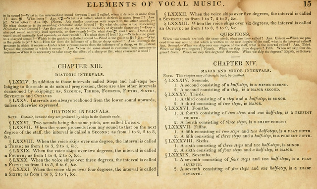 Carmina Sacra: or, Boston Collection of Church Music: comprising the most popular psalm and hymn tunes in eternal use together with a great variety of new tunes, chants, sentences, motetts... page xvii