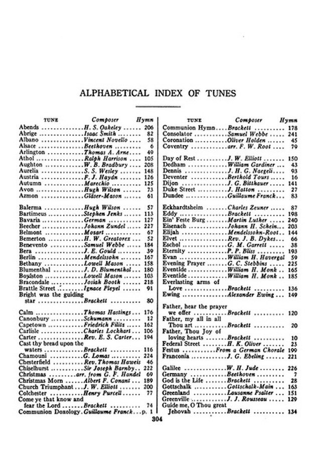 Christian Science Hymnal page 304