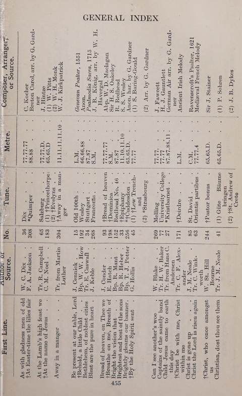 The Church and School Hymnal page 455