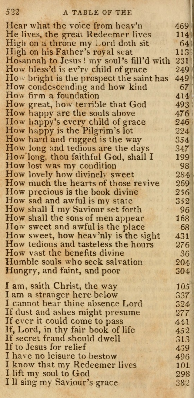 The Cluster of Spiritual Songs, Divine Hymns and Sacred Poems: being chiefly a collection (3rd ed. rev.) page 522