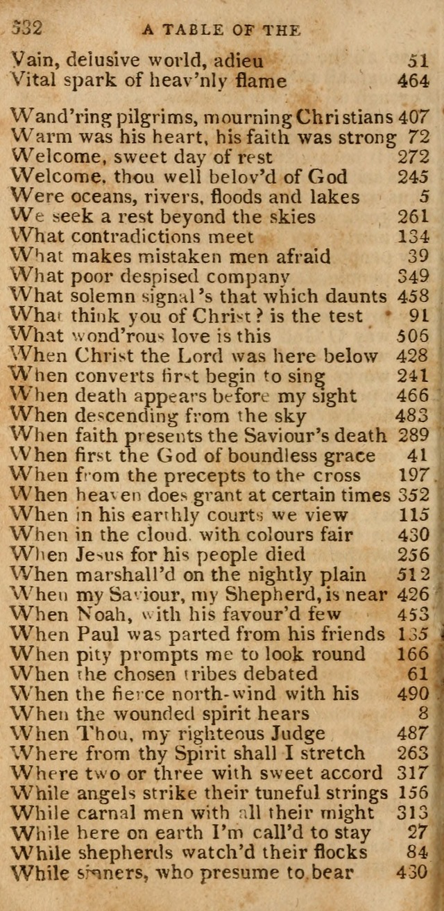 The Cluster of Spiritual Songs, Divine Hymns and Sacred Poems: being chiefly a collection (3rd ed. rev.) page 532