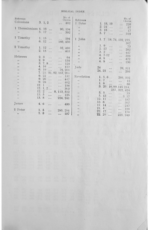CSSM Choruses (No. 1) page 163