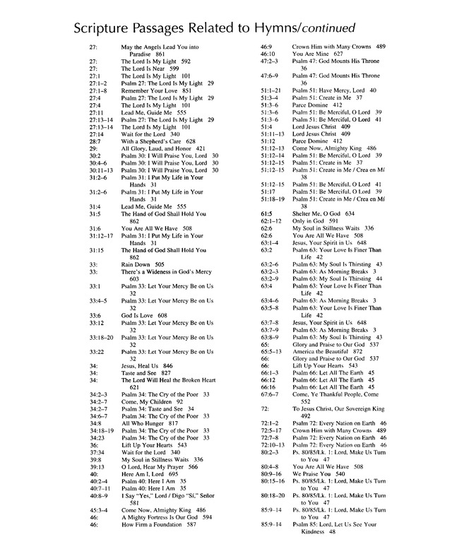 Gather Comprehensive, Second Edition page 965