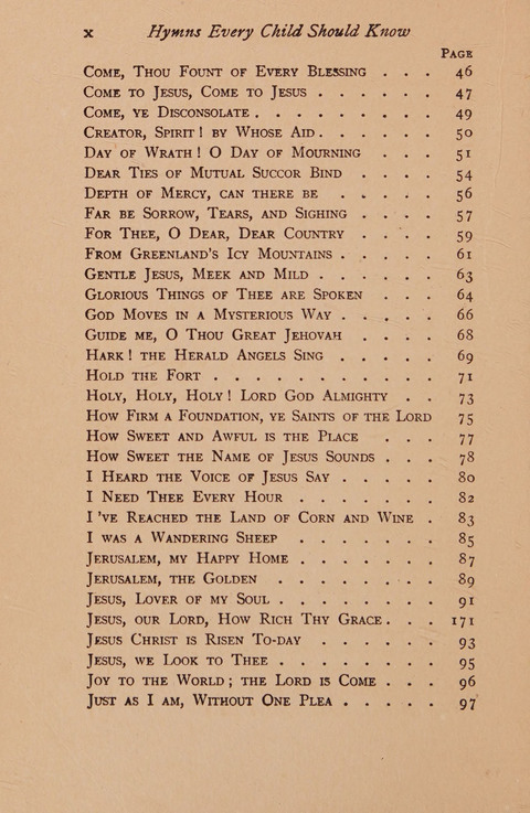 Hymns That Every Child Should Know: A selection of the best hymns of all nations for young people page xv