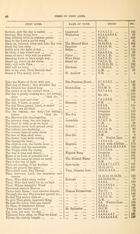 Hymn Tunes page xv