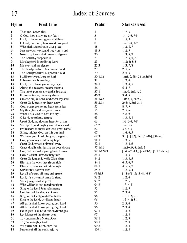 In Melody and Songs: hymns from the Psalm versions of Isaac Watts page 134