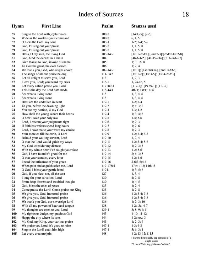 In Melody and Songs: hymns from the Psalm versions of Isaac Watts page 135