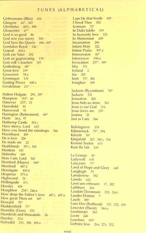 The Irish Presbyterian Hymnbook page 1851