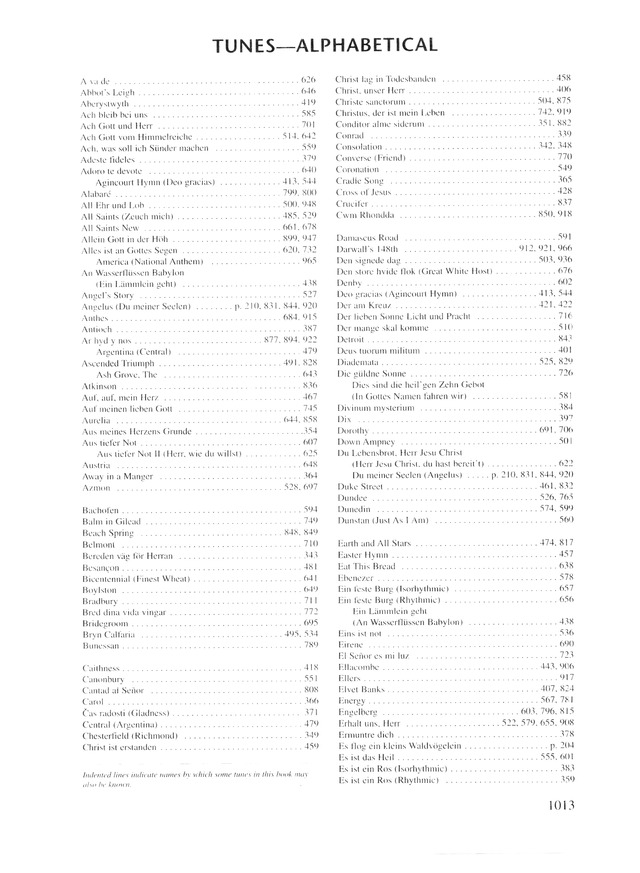 Lutheran Service Book page 988