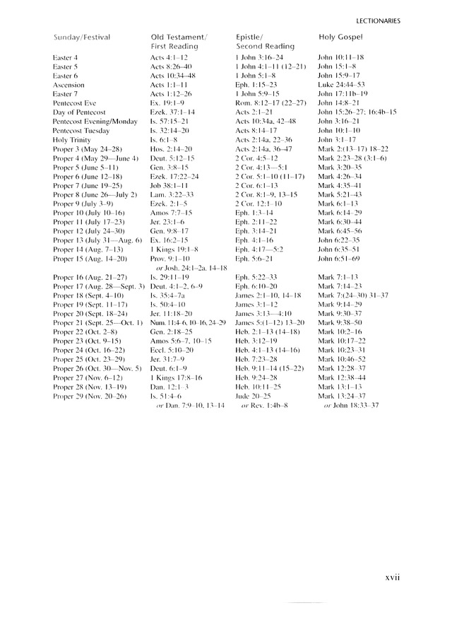 Lutheran Service Book page xiii