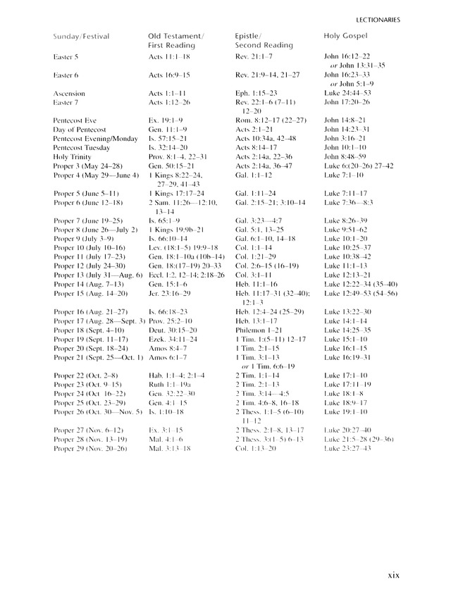 Lutheran Service Book page xv