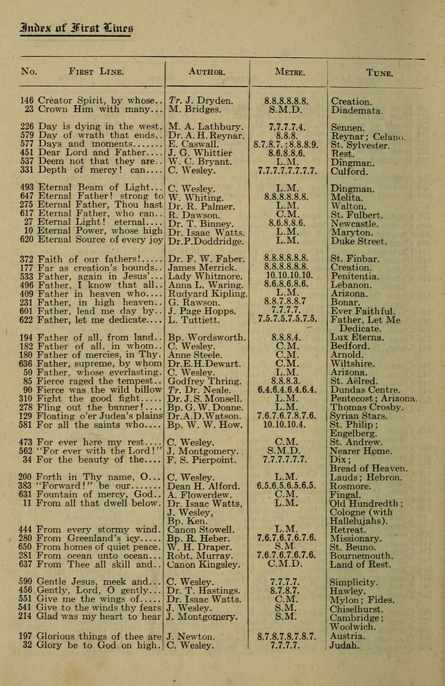 Methodist Hymn and Tune Book: official hymn book of the Methodist Church page 780